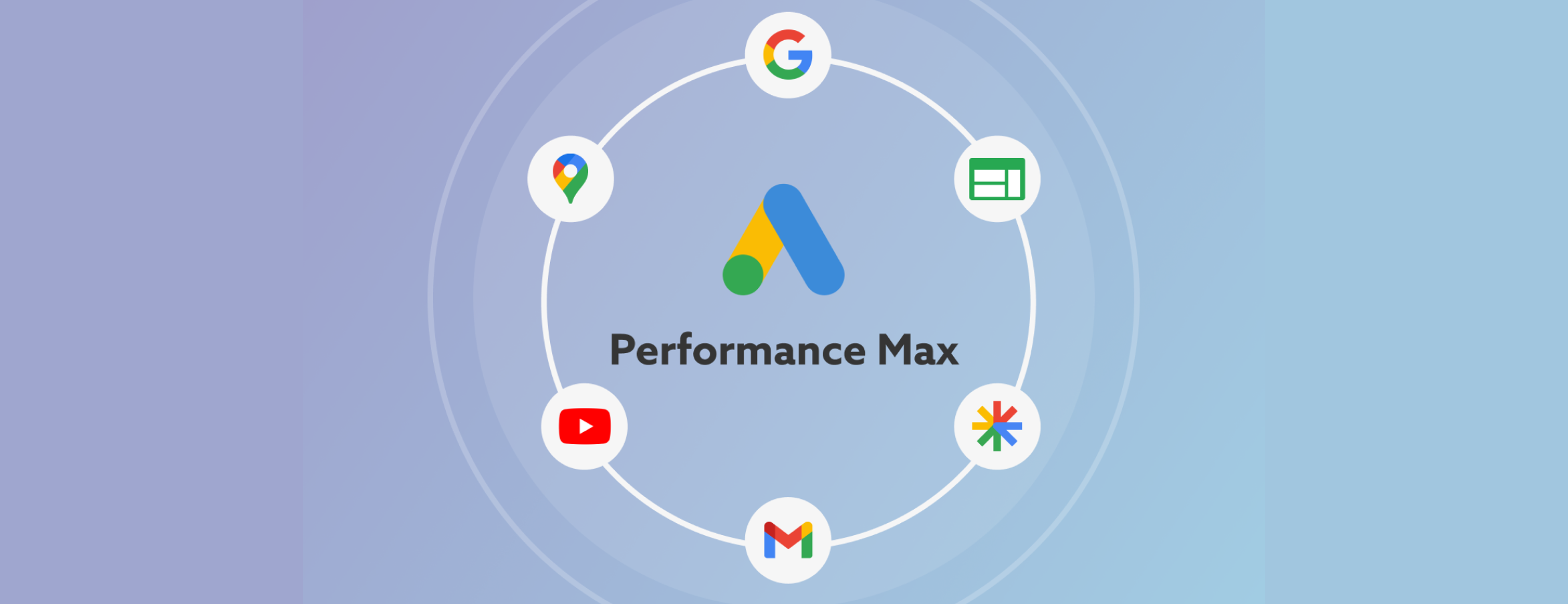Performance Max- Google Ads New Campaign Type